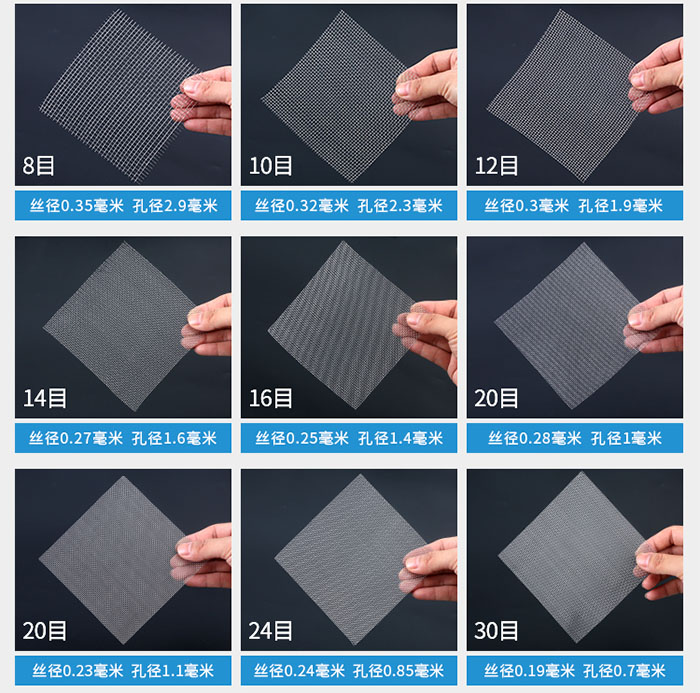 8目-30目金屬絲編織網對應的絲徑，孔徑圖片展示
